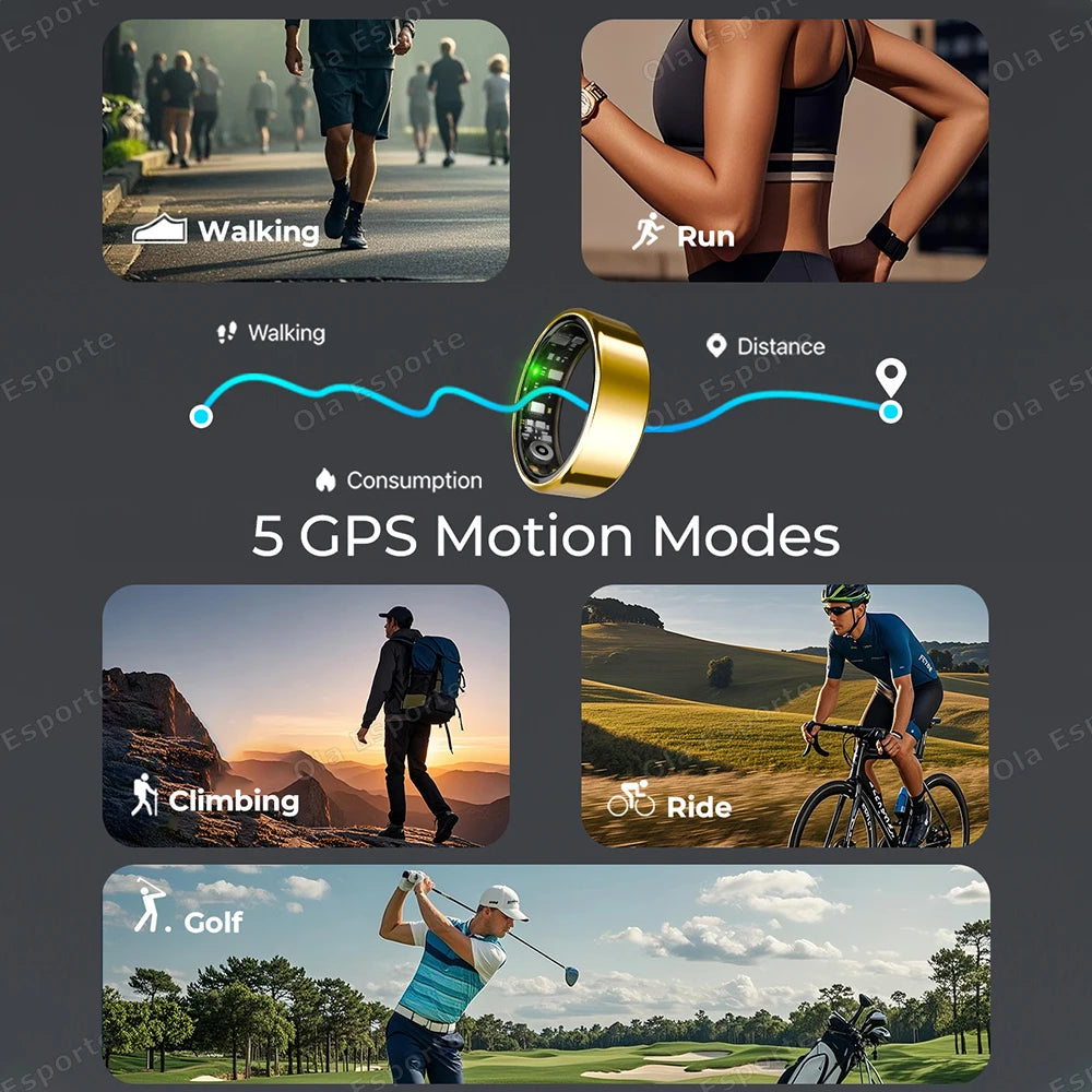 Smart Health Monitoring Ring