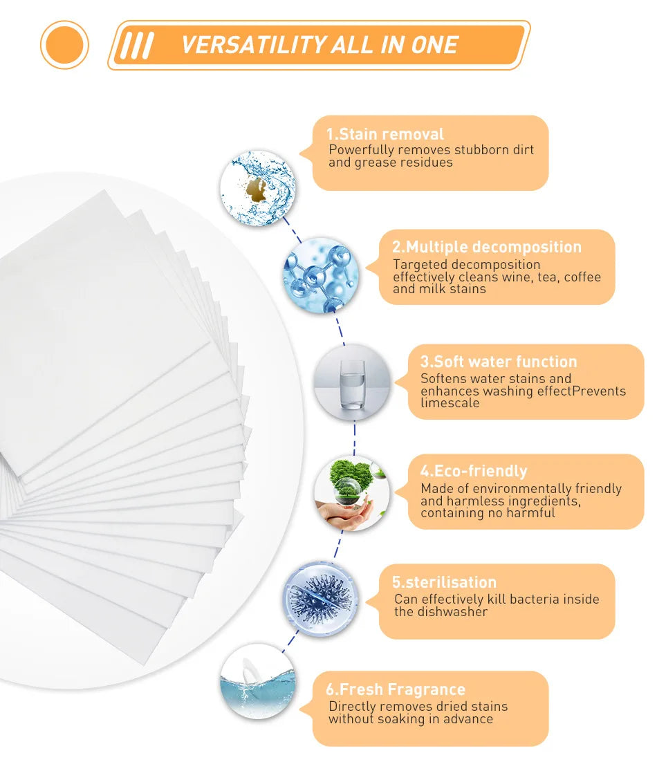 Multifunction Dishwasher Cleaning Tablets