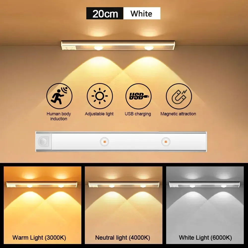 Motion Sensor LED Cabinet Light
