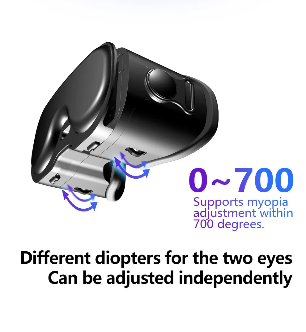 3D VR Headset for iPhone & Android