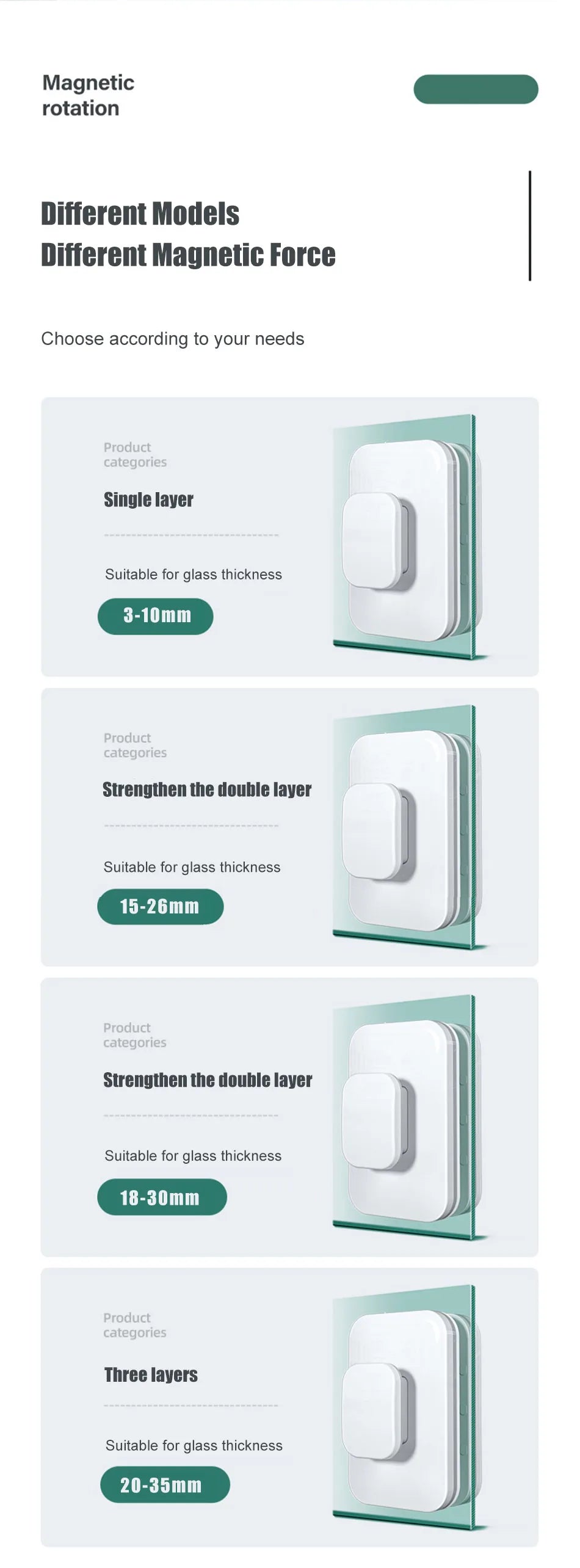 Magnetic Double-Sided Window Cleaner
