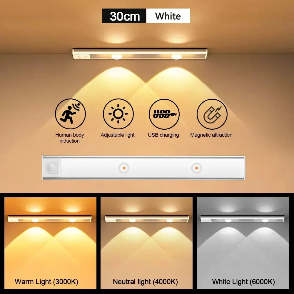 Motion Sensor LED Cabinet Light