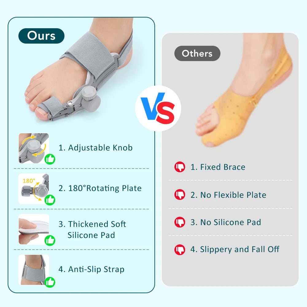 Adjustable Bunion Corrector Toe Splint