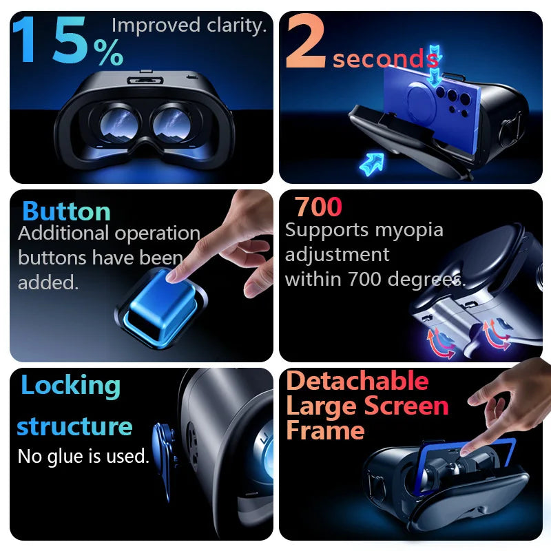 3D VR Headset for iPhone & Android