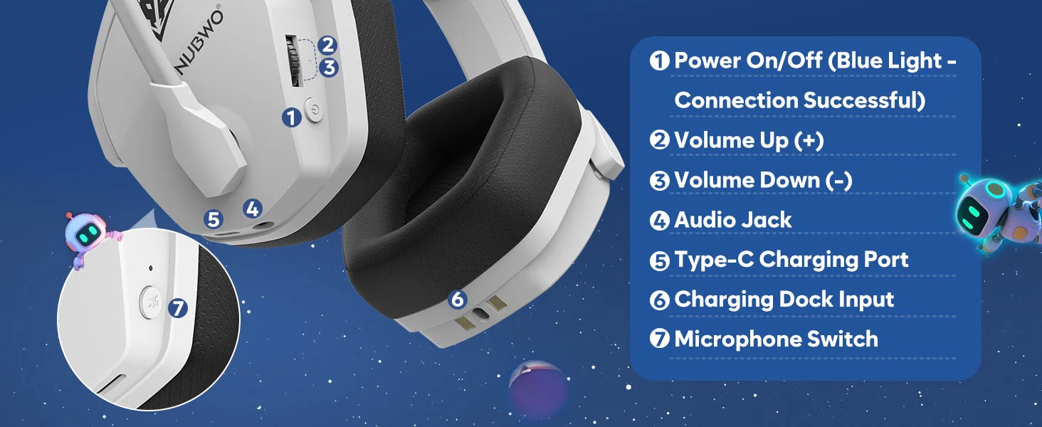 NUBWO G06 Wireless Gaming Headset