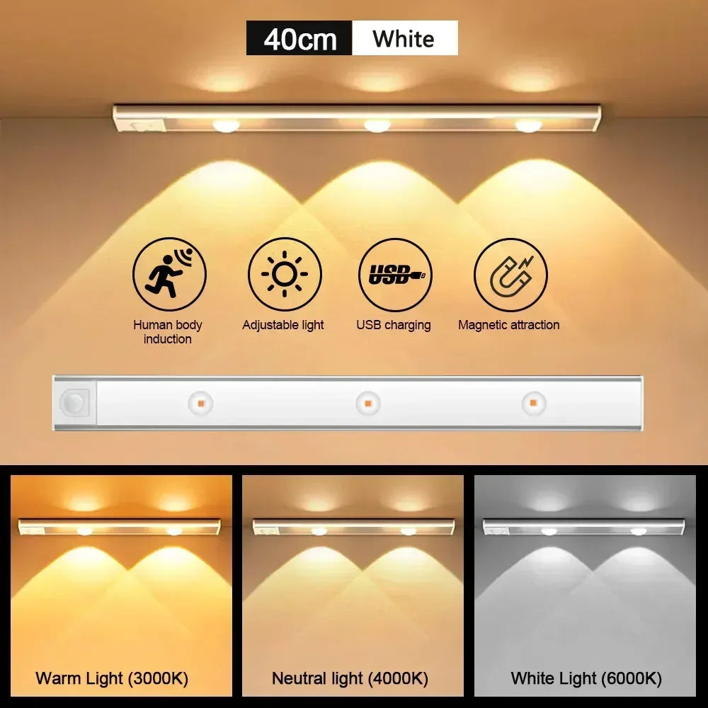 Motion Sensor LED Cabinet Light