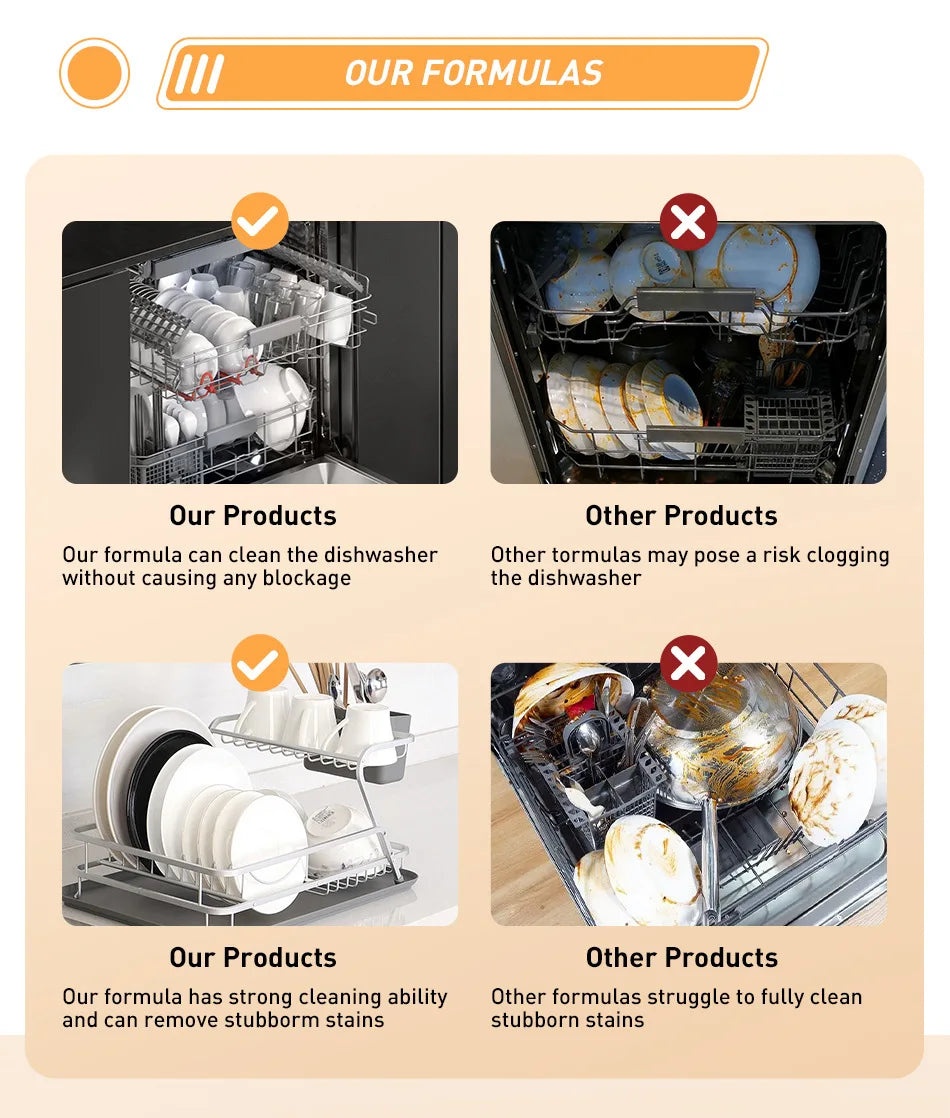 Multifunction Dishwasher Cleaning Tablets