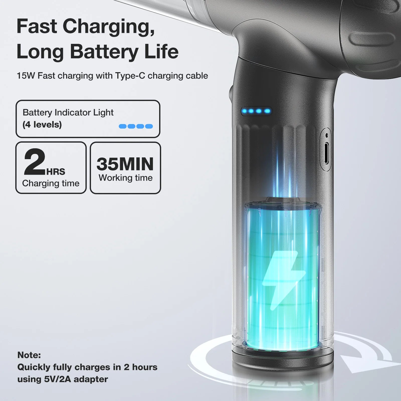 MECO ELEVERDE ME-VC2 4-in-1 Air Duster & Vacuum