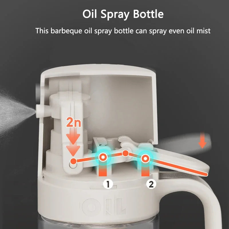 250ml Glass Oil Spray Bottle