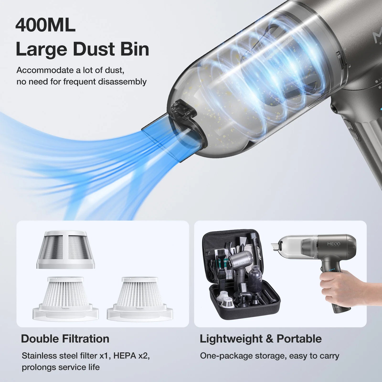 MECO ELEVERDE ME-VC2 4-in-1 Air Duster & Vacuum