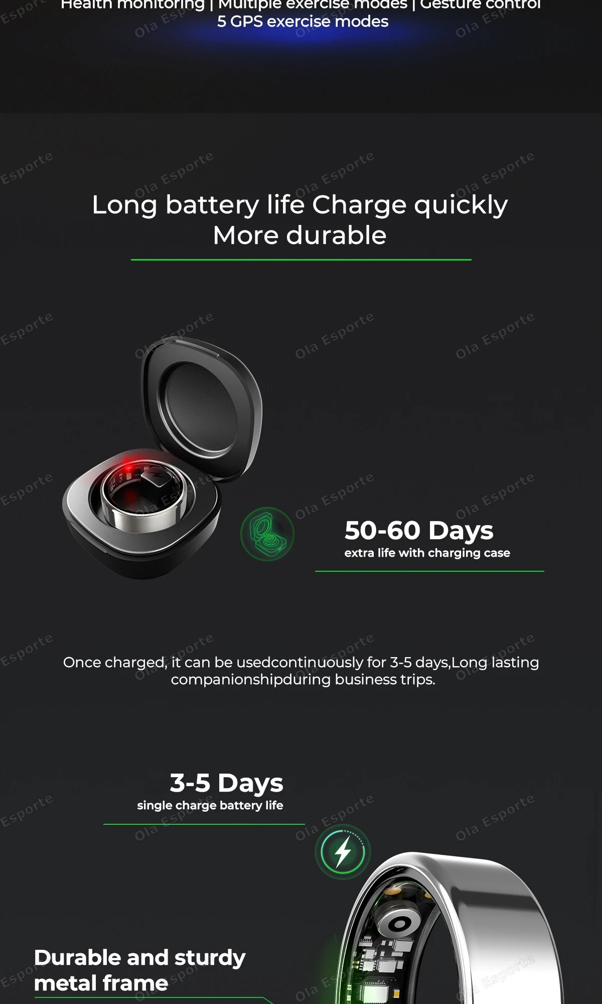 Smart Health Monitoring Ring