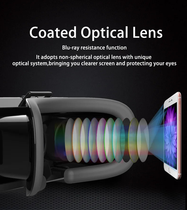 3D VR Virtual Reality Headset for Smartphones