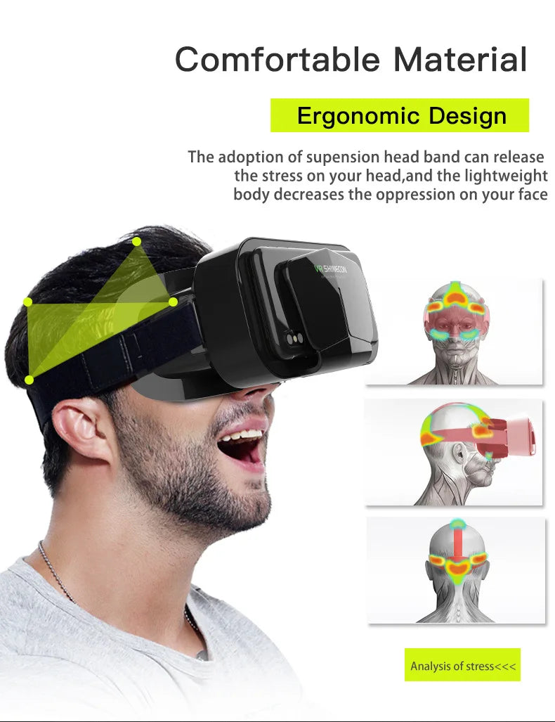 3D VR Virtual Reality Headset for Smartphones