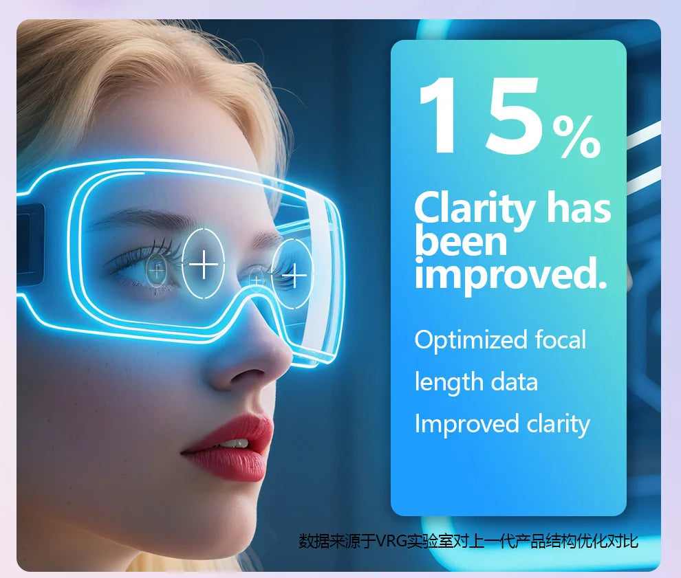 3D VR Headset for iPhone & Android