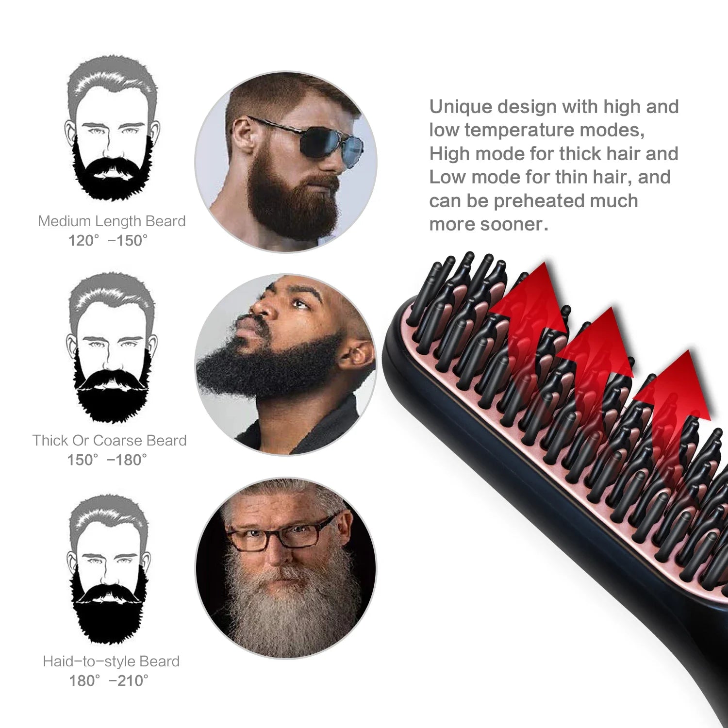 Men’s Electric Beard Straightening Brush