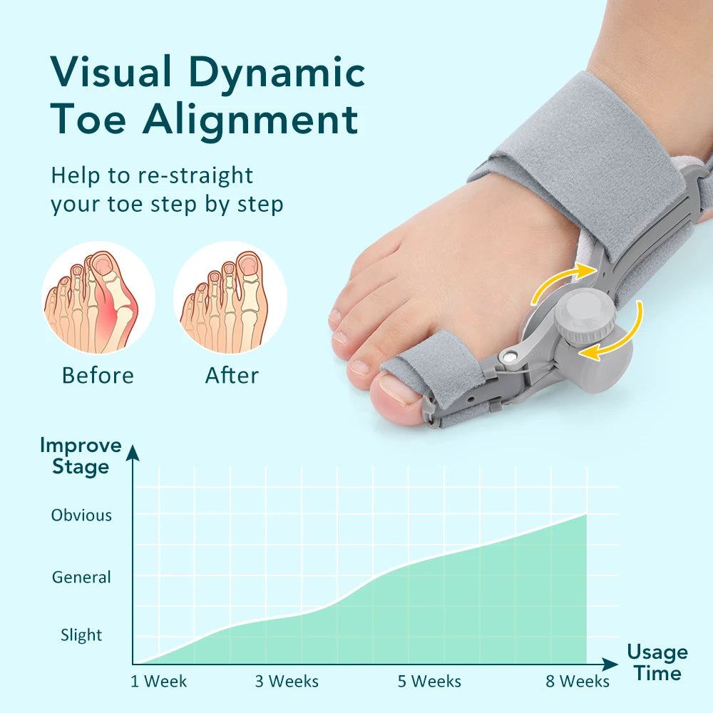 Orthopedic Bunion Corrector Toe Straightener