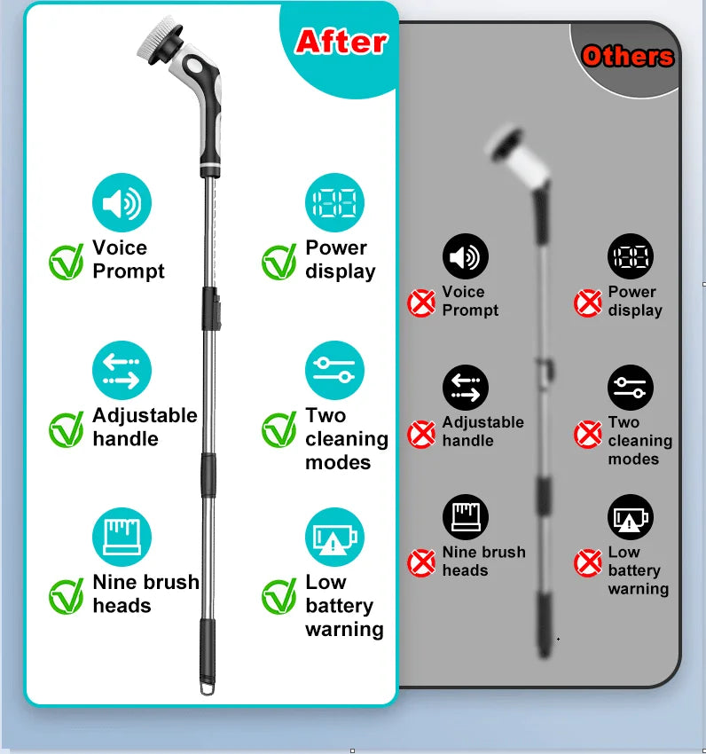 HOMEFISH Rechargeable Rotary Cleaning Brush