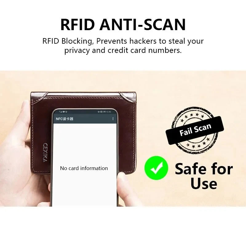 RFID Blocking Leather Trifold Wallet