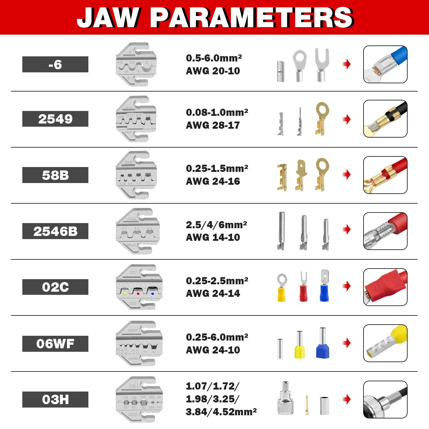 Professional Wire Crimping Tool Kit