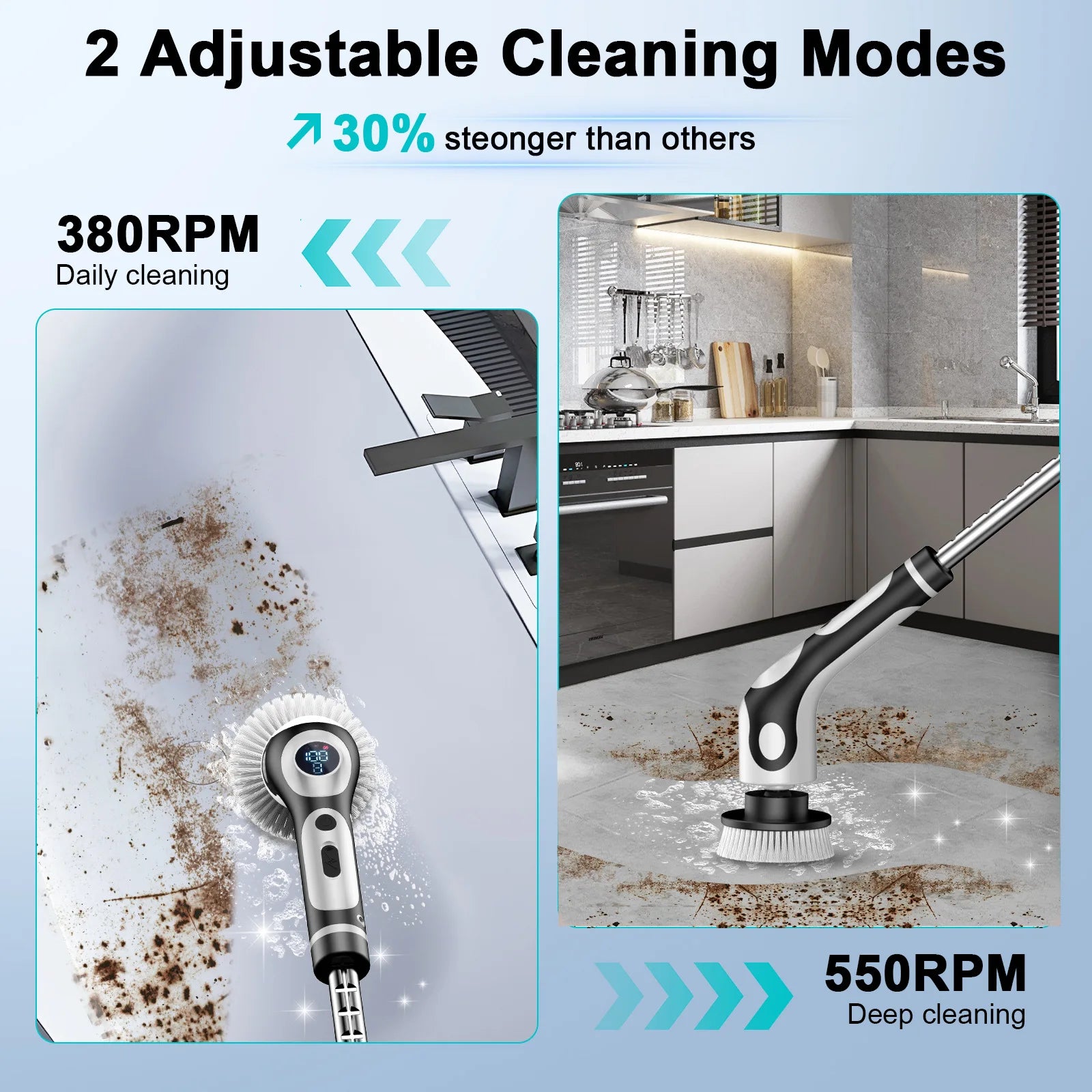 HOMEFISH Rechargeable Rotary Cleaning Brush