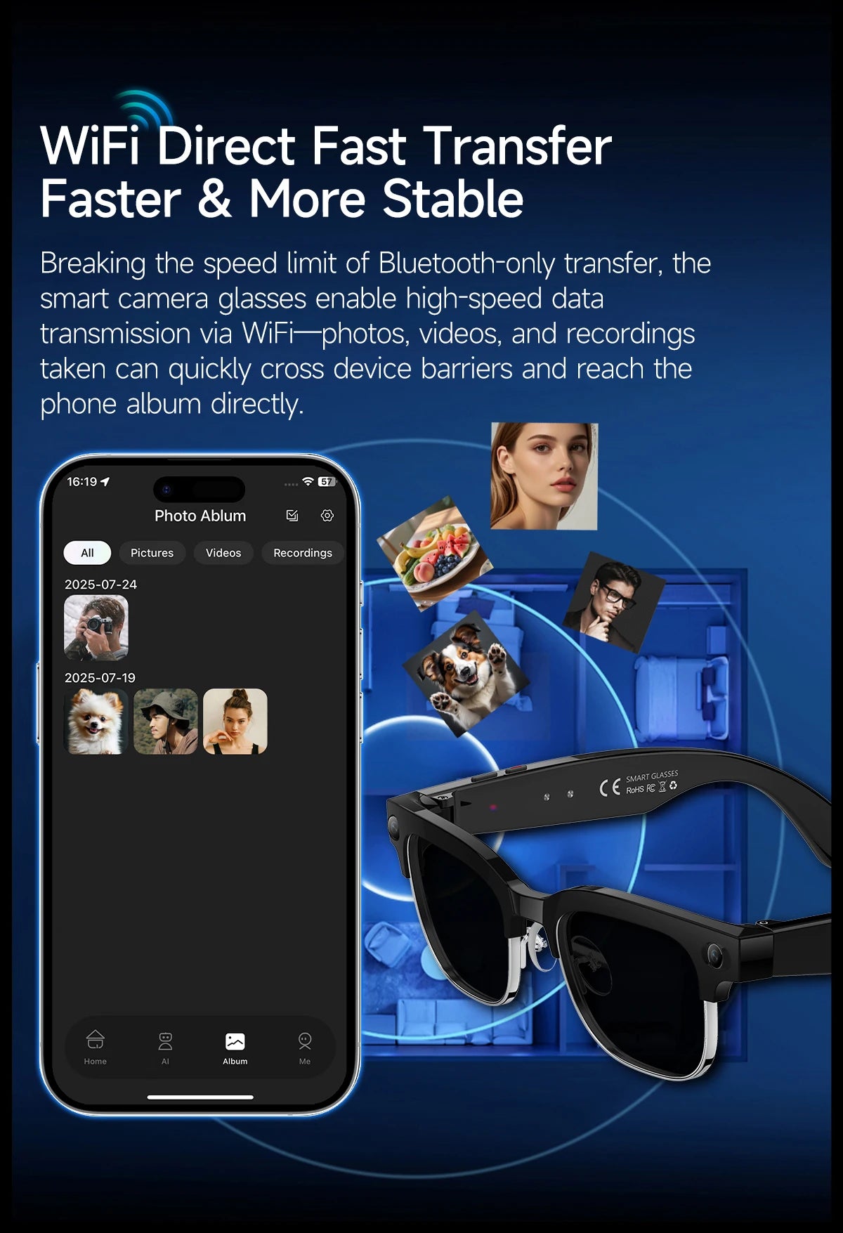 AI Smart Glasses with 4K Camera