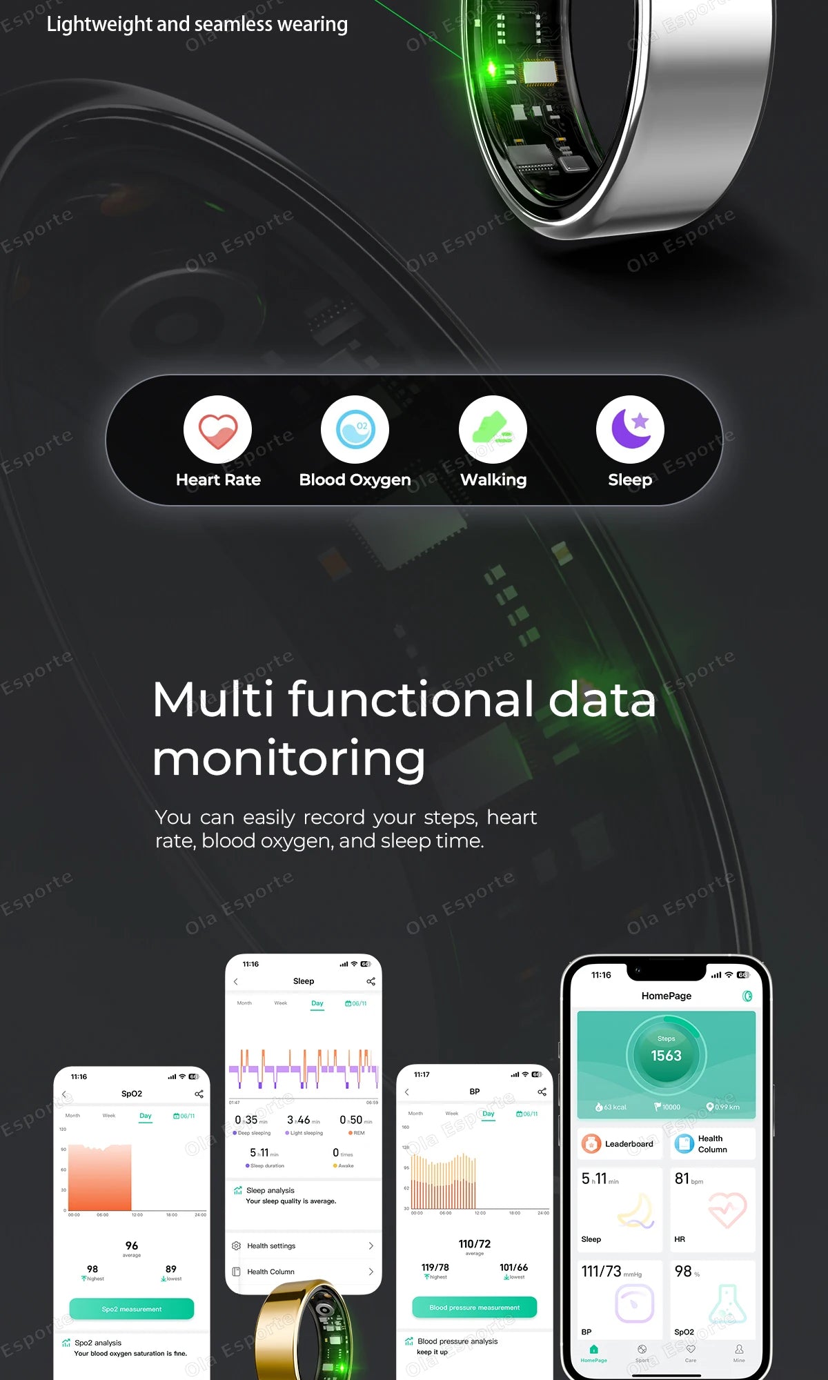 Smart Health Monitoring Ring