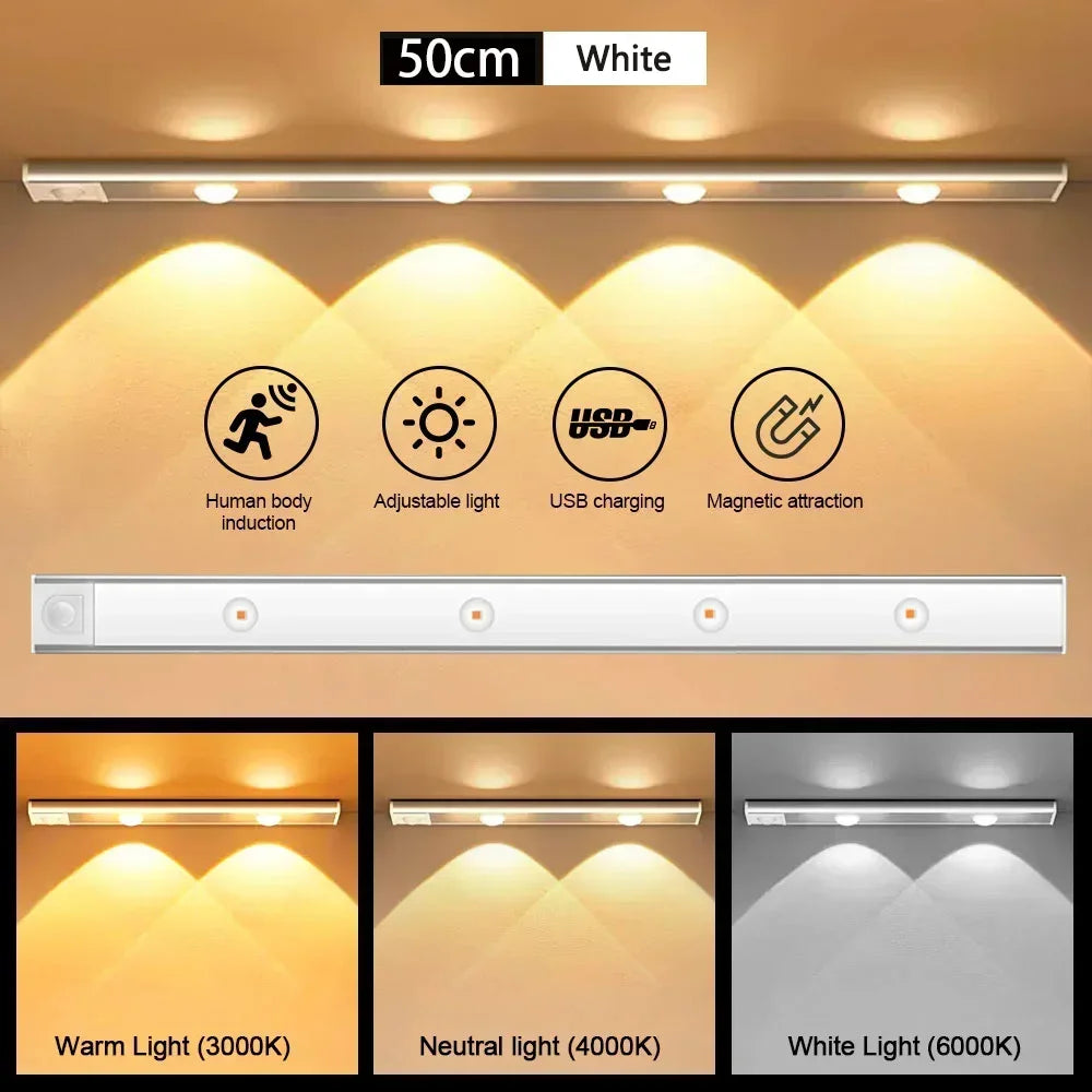 Motion Sensor LED Cabinet Light