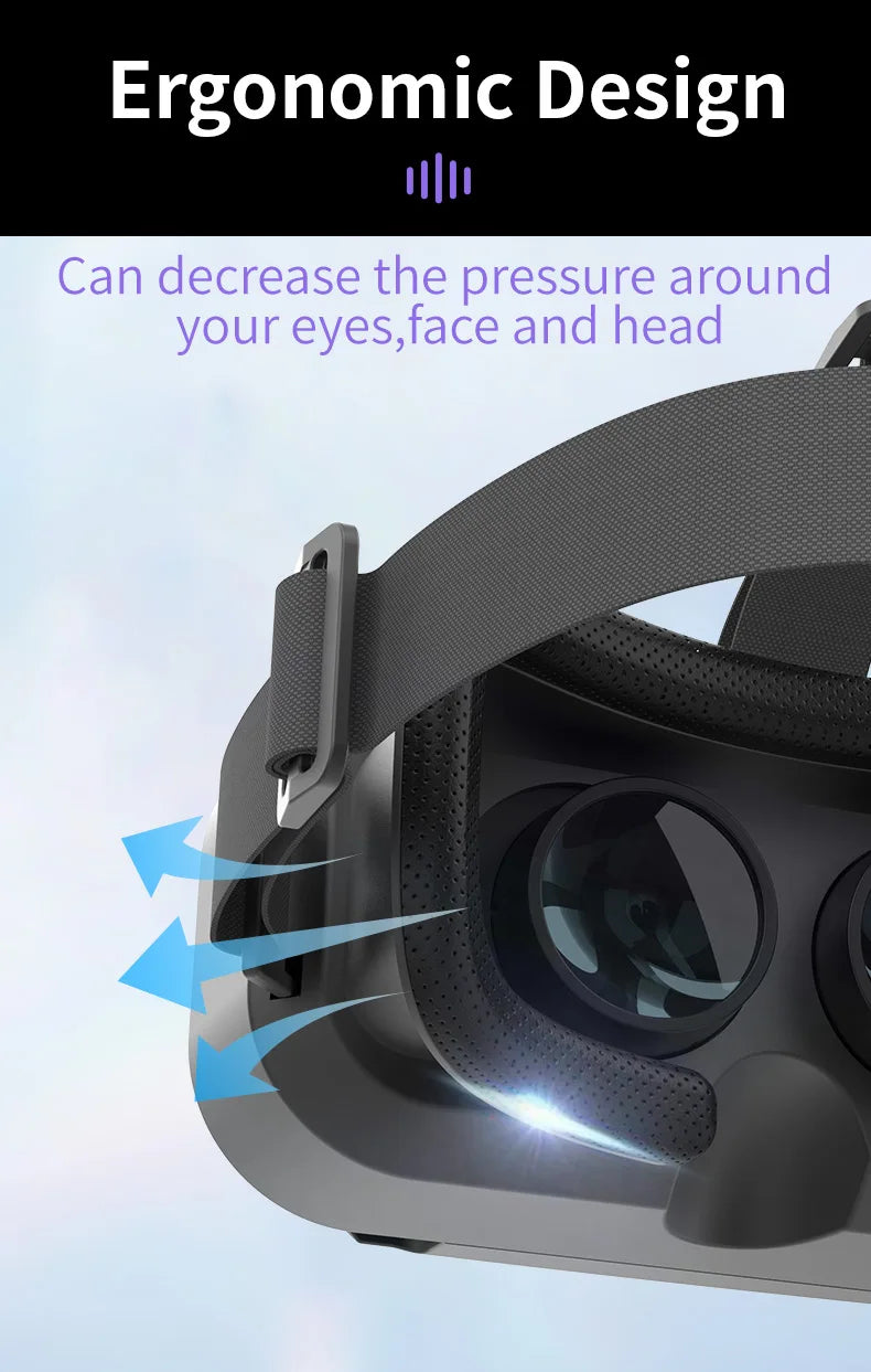 3D VR Virtual Reality Headset for Smartphones