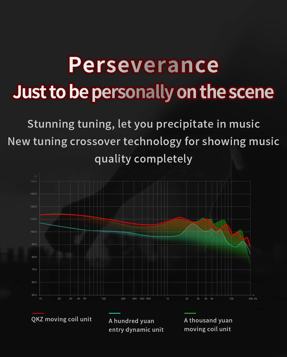 QKZ AK6 HiFi Stereo In-Ear Earphones with Mic