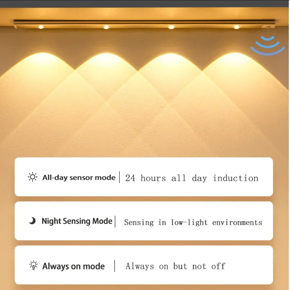 Motion Sensor LED Cabinet Light