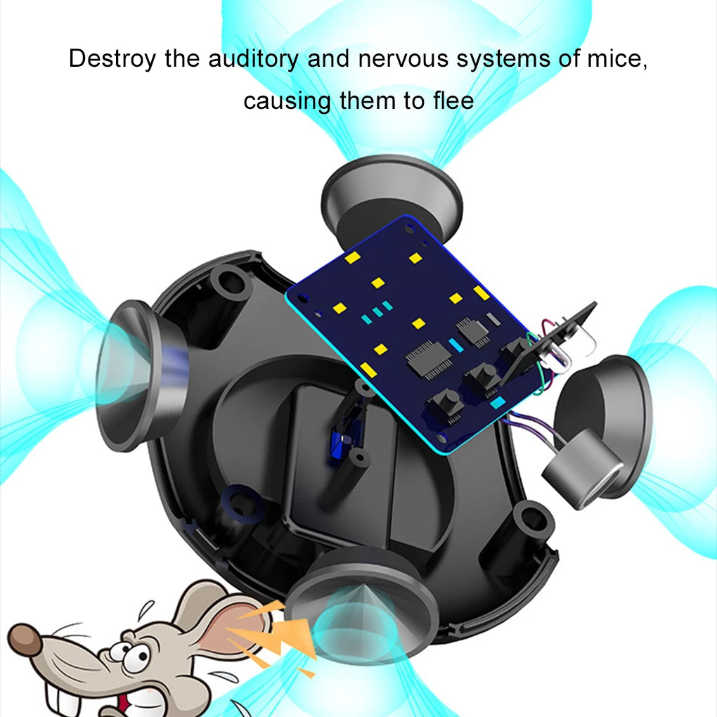 Advanced Ultrasonic Rodent Repeller