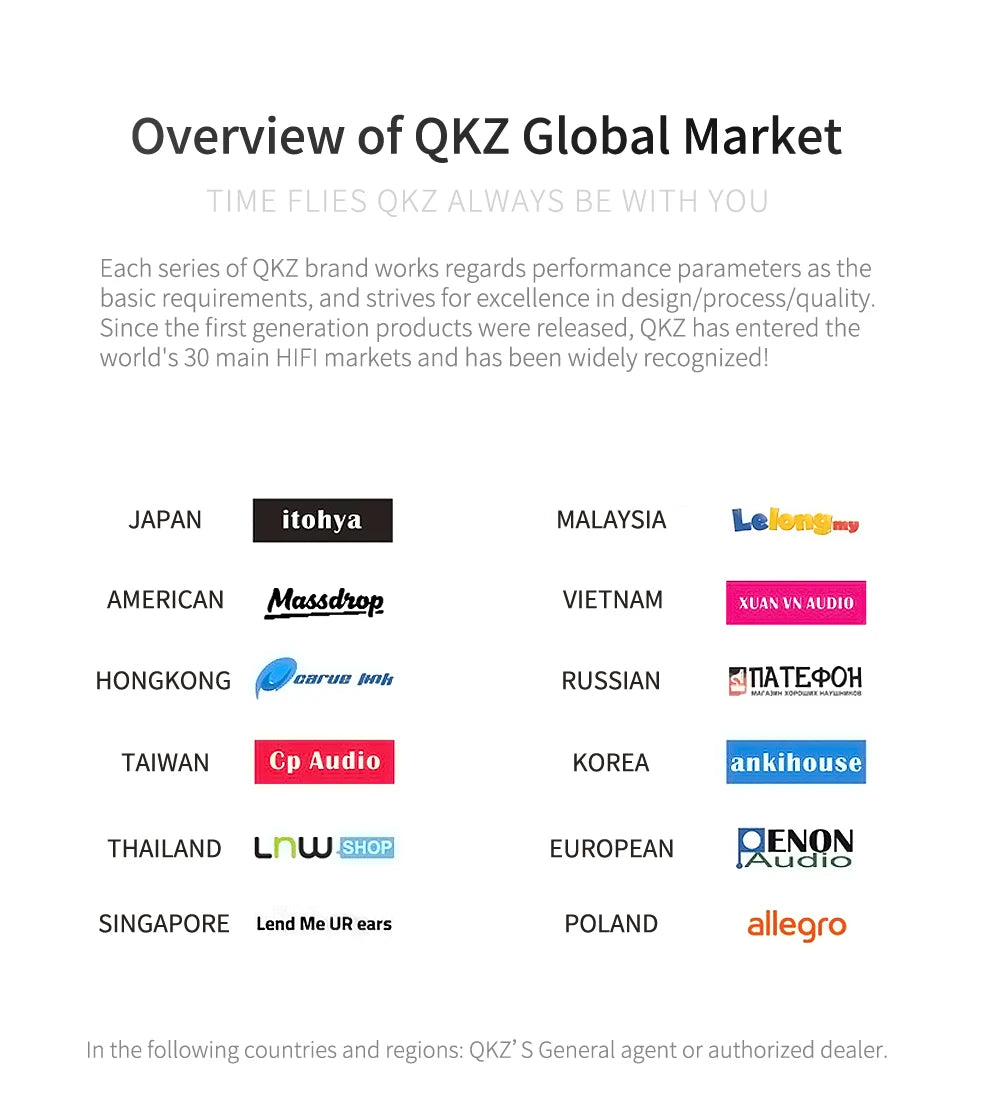 QKZ AK6 HiFi Stereo In-Ear Earphones with Mic